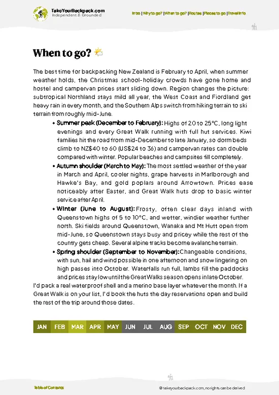 example page 3 from our offline Travel Guide for New Zealand
